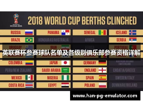 英联赛杯参赛球队名单及各级别俱乐部参赛资格详解